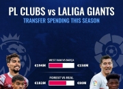 金年会电子-包含巴塞罗那签下新秀，希望重返巅峰的词条