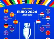 jinnianhui-比利时力克荷兰，提前预定欧洲杯决赛名额的简单介绍