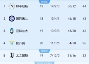 金年会博彩-球员们在世界各地比赛中战绩斐然