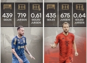 金年会全站-英超｜内马尔逆转，排名变化