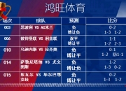 金年会体育-足球比赛精选，胜负预测及解读