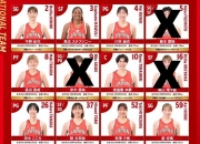 金年会平台-亚洲地区公布年度最佳球员名单的简单介绍