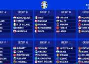 金年会网址-包含英格兰客场平局，卫冕冠军难现优势的词条