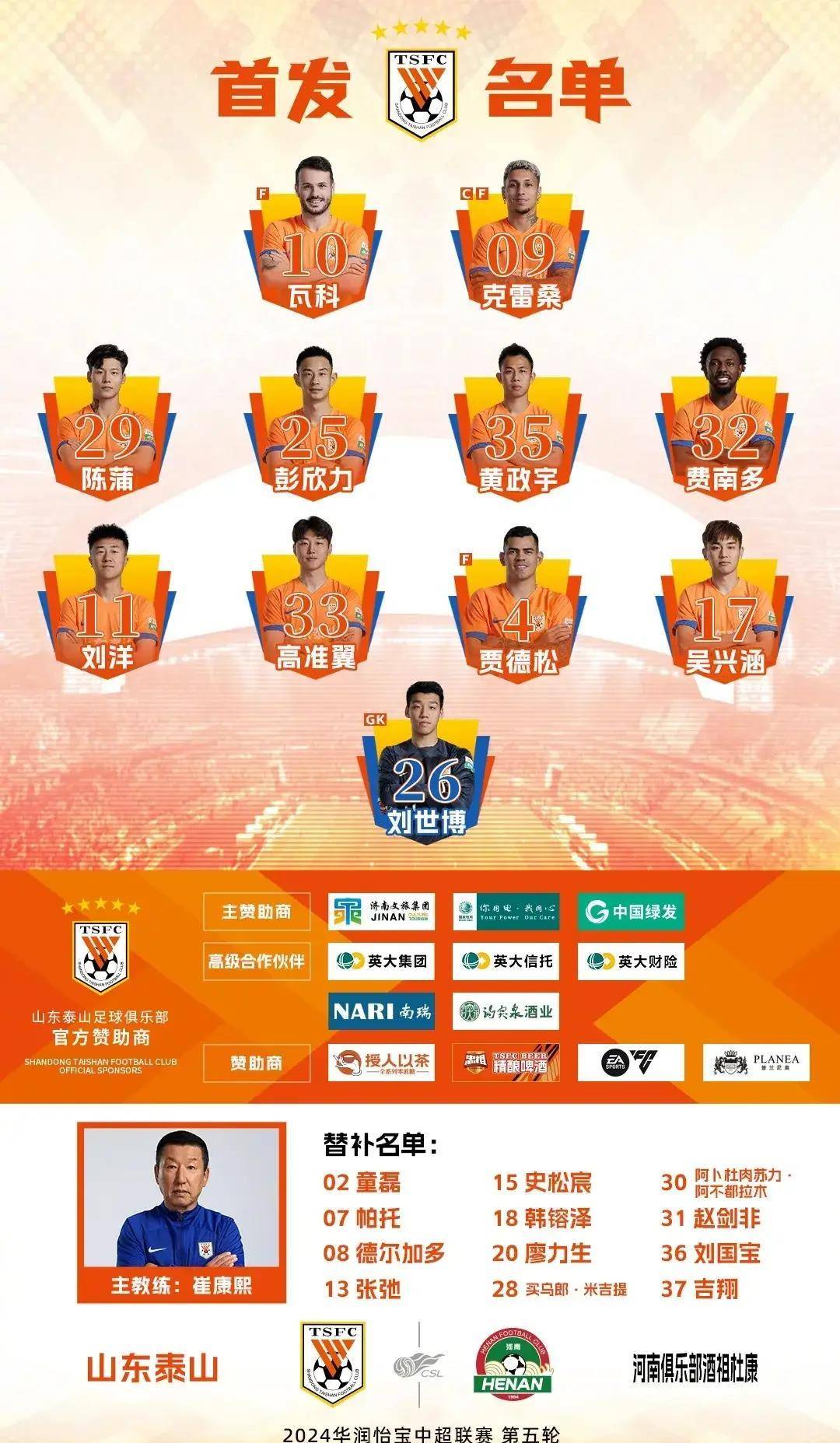 关于上海申花主场负于大连一方，积分榜位置下滑的信息