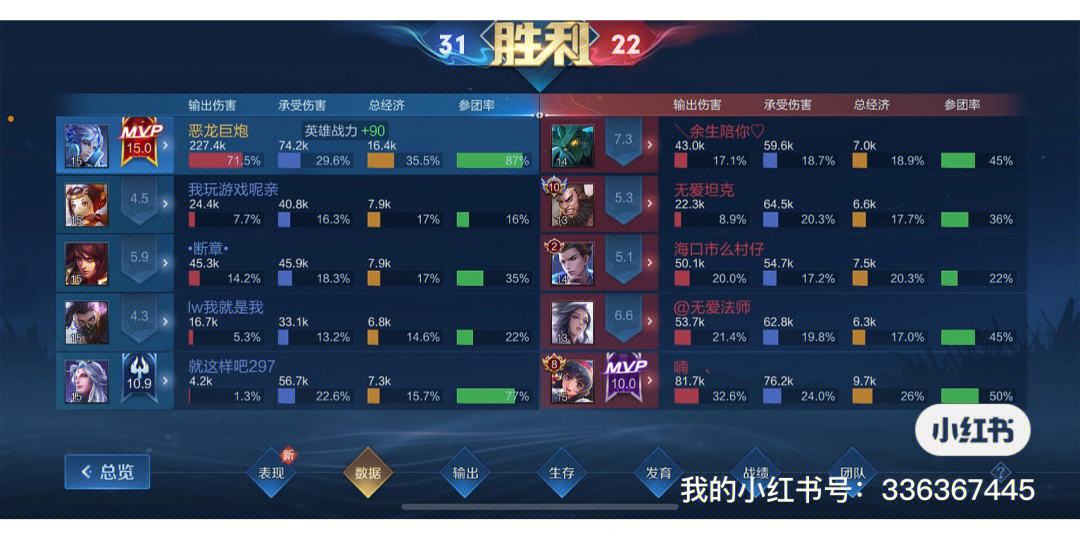 关于眼高手低寒冬考验,谁能撑起全队荣耀?的信息 关于眼高手低寒冬考验,谁能撑起全队荣耀?的信息