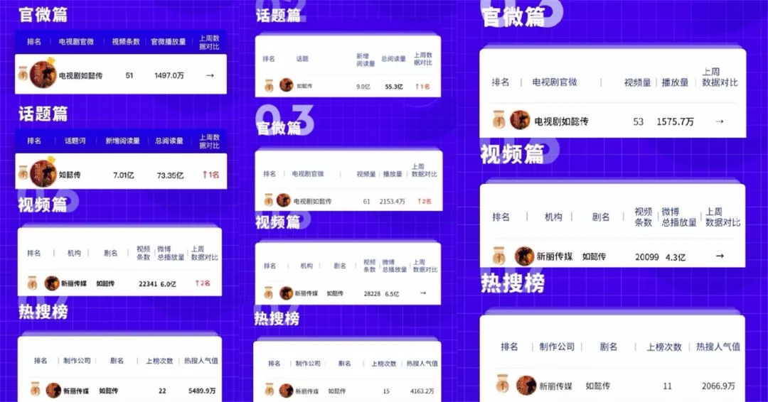 包含埃弗顿快速击败水晶宫,豪取联赛四连胜攀升榜单的词条 包含埃弗顿快速击败水晶宫,豪取联赛四连胜攀升榜单的词条