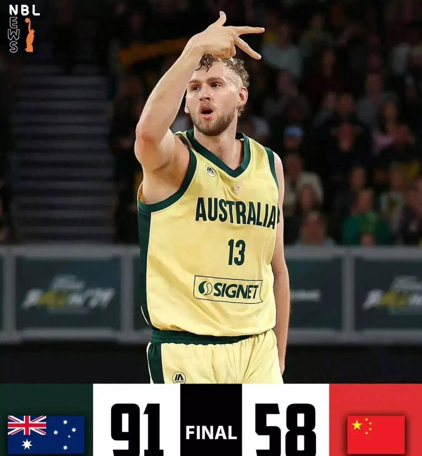 澳大利亚男篮队在国际比赛中获胜
