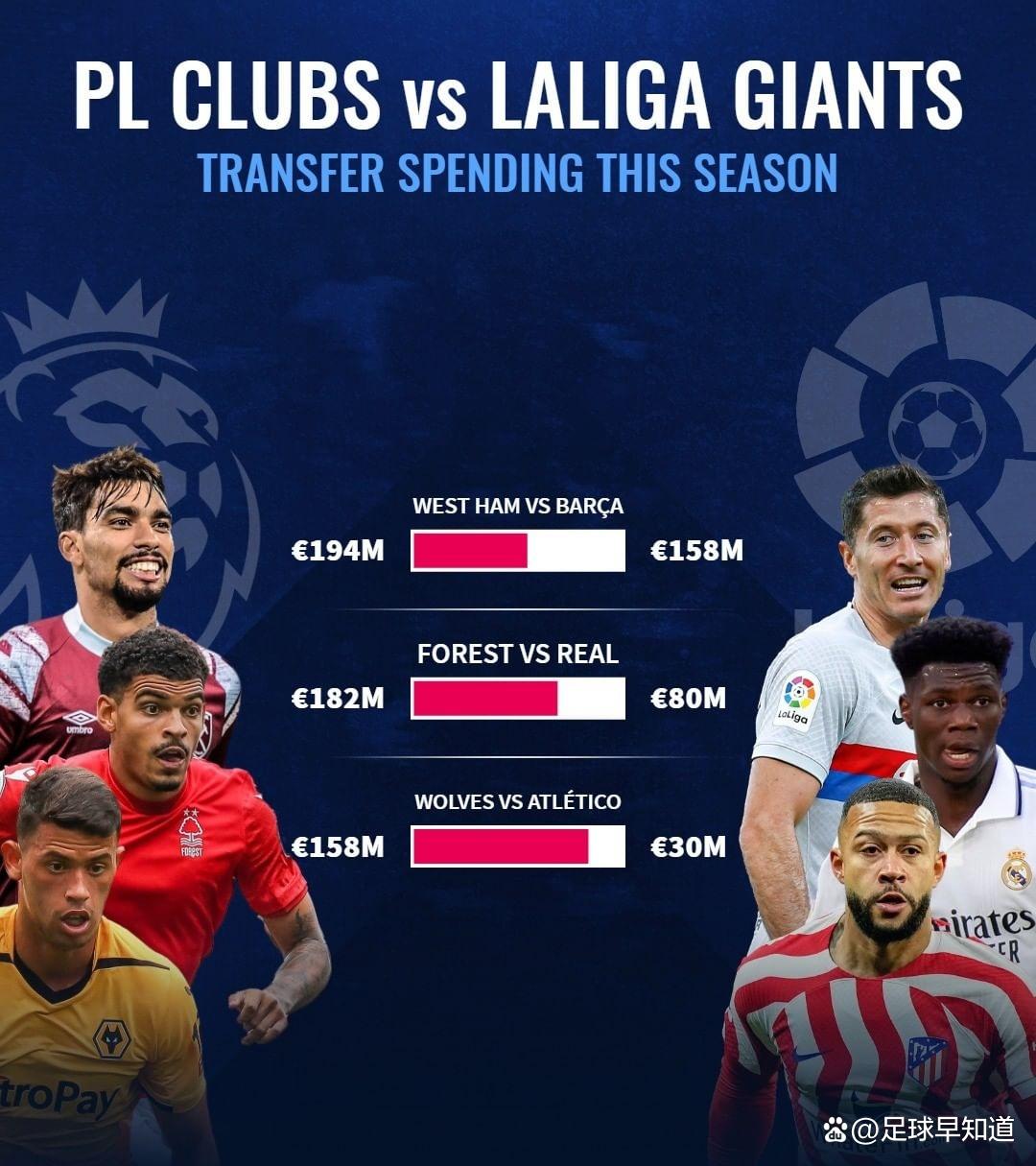 包含巴塞罗那签下新秀,希望重返巅峰的词条 包含巴塞罗那签下新秀,希望重返巅峰的词条