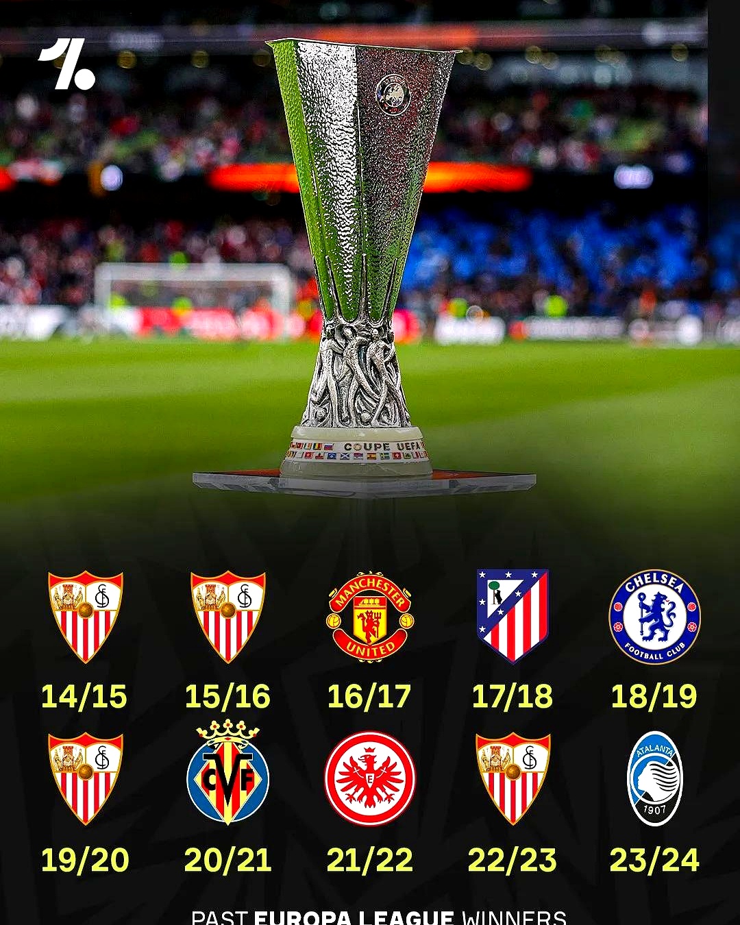 关于塞维利亚主场告捷,继续领跑积分榜的信息 关于塞维利亚主场告捷,继续领跑积分榜的信息