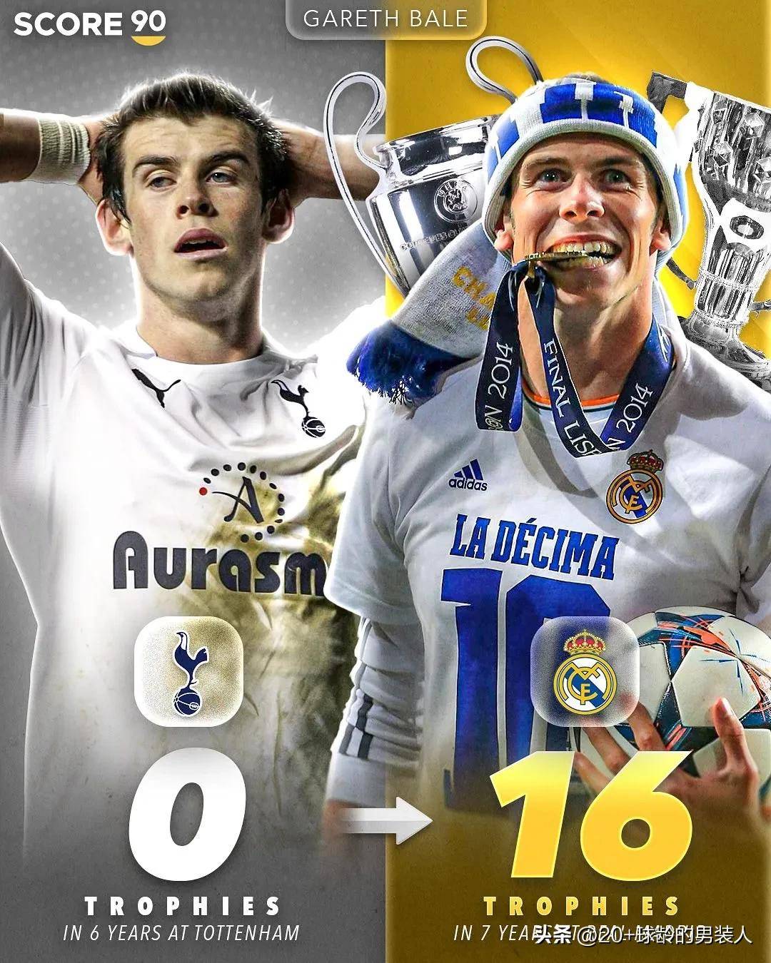 包含热刺核心球员冷静应对质疑，信心不减的词条