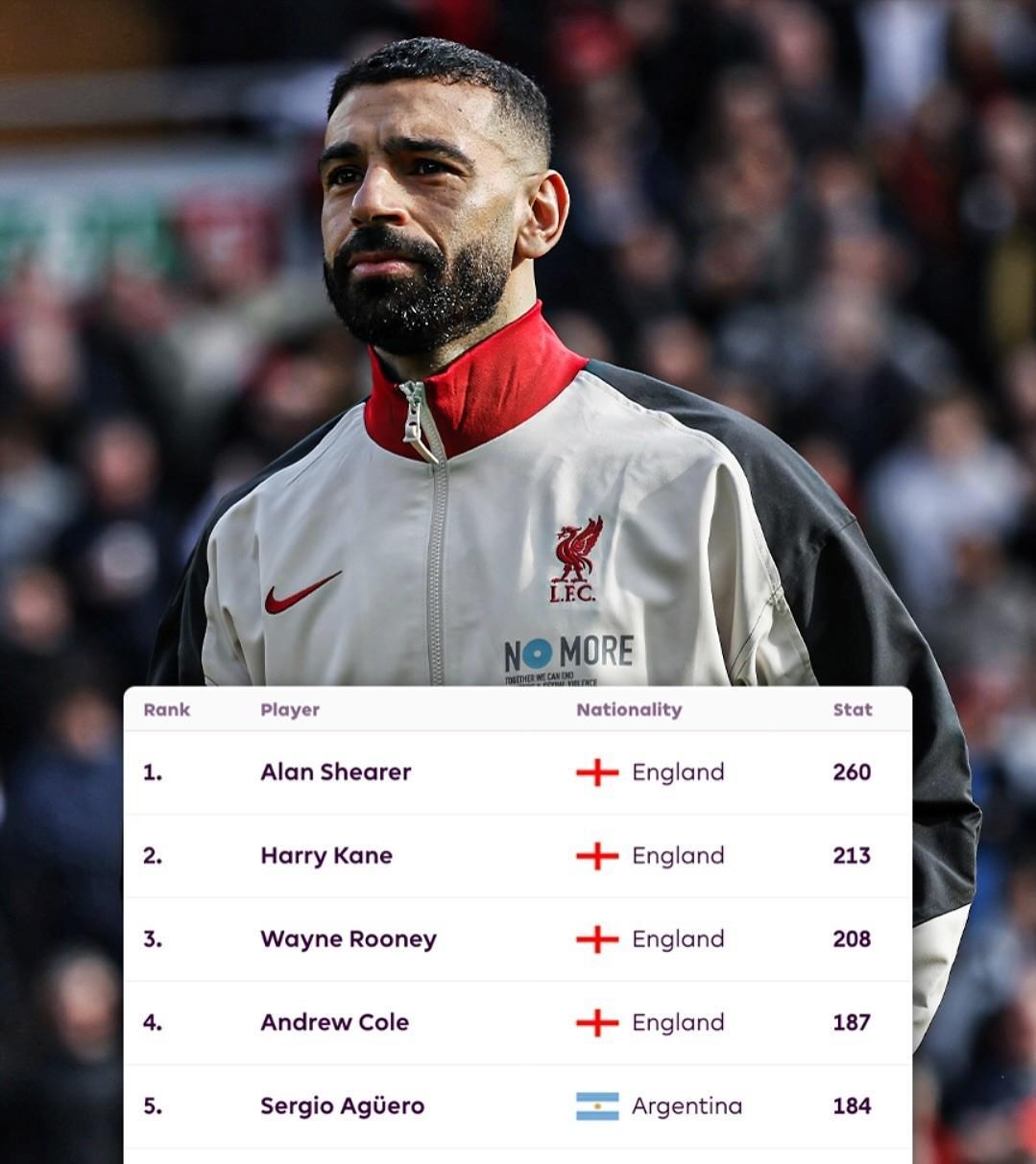 关于H杯联赛转战英超,实力雄厚激浪传奇的信息 关于H杯联赛转战英超,实力雄厚激浪传奇的信息