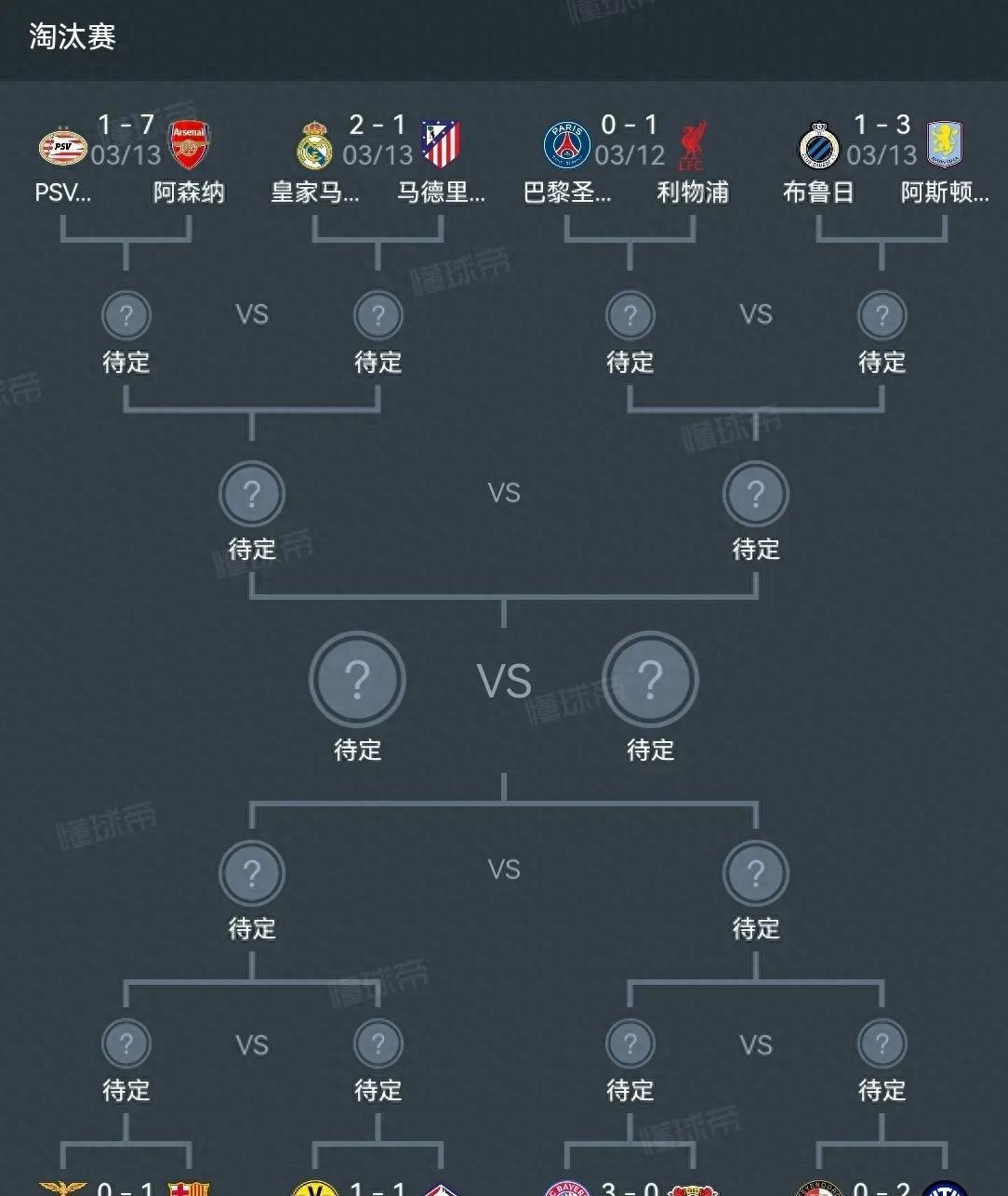 德国在欧冠中险胜利物浦，比分揭晓的简单介绍