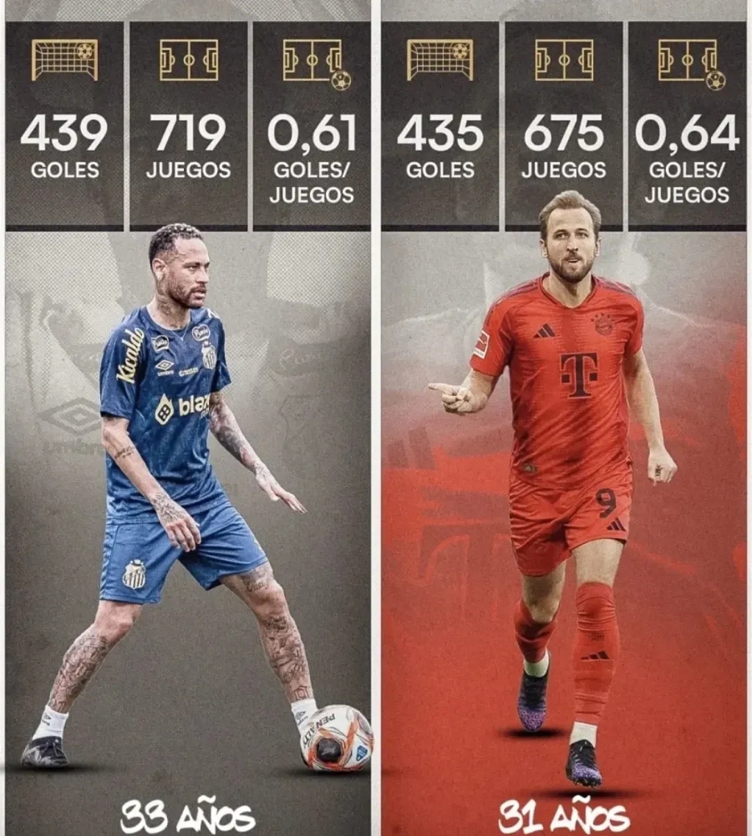 英超｜内马尔逆转，排名变化