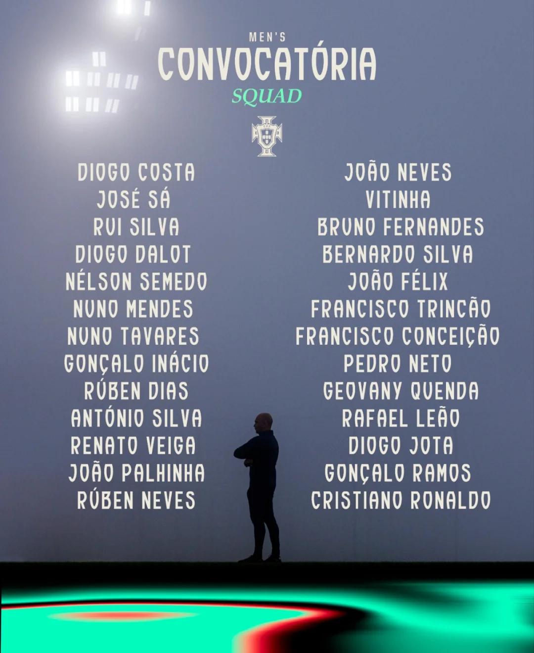 今日西甲：曼城止步葡萄牙，官方公布名单的简单介绍