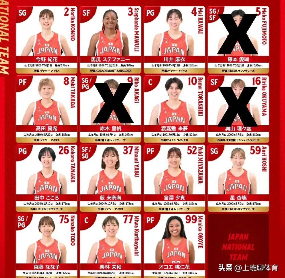 亚洲地区公布年度最佳球员名单的简单介绍 亚洲地区公布年度最佳球员名单的简单介绍