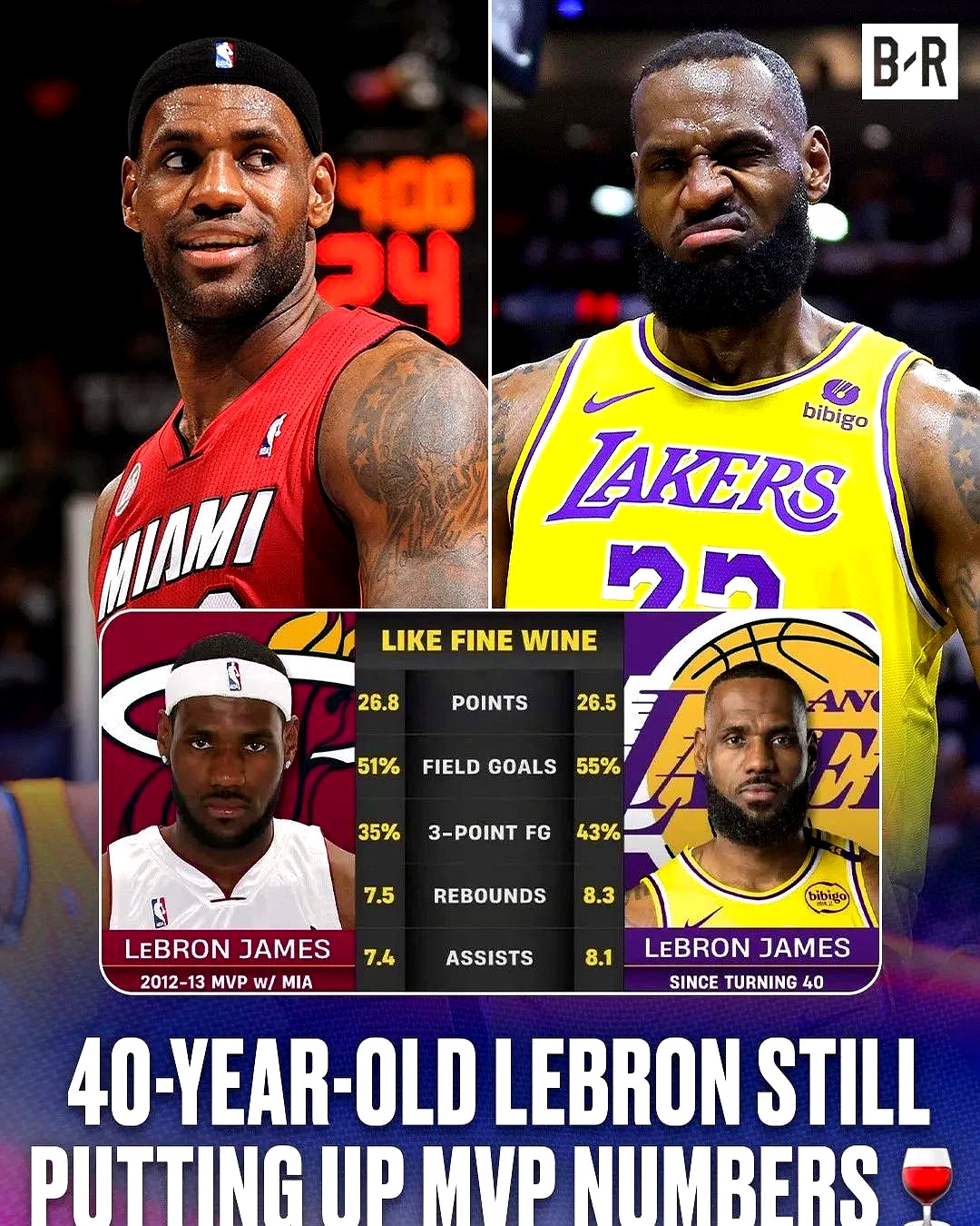 包含巨星对决！詹姆斯VS字母哥，谁将获胜？的词条