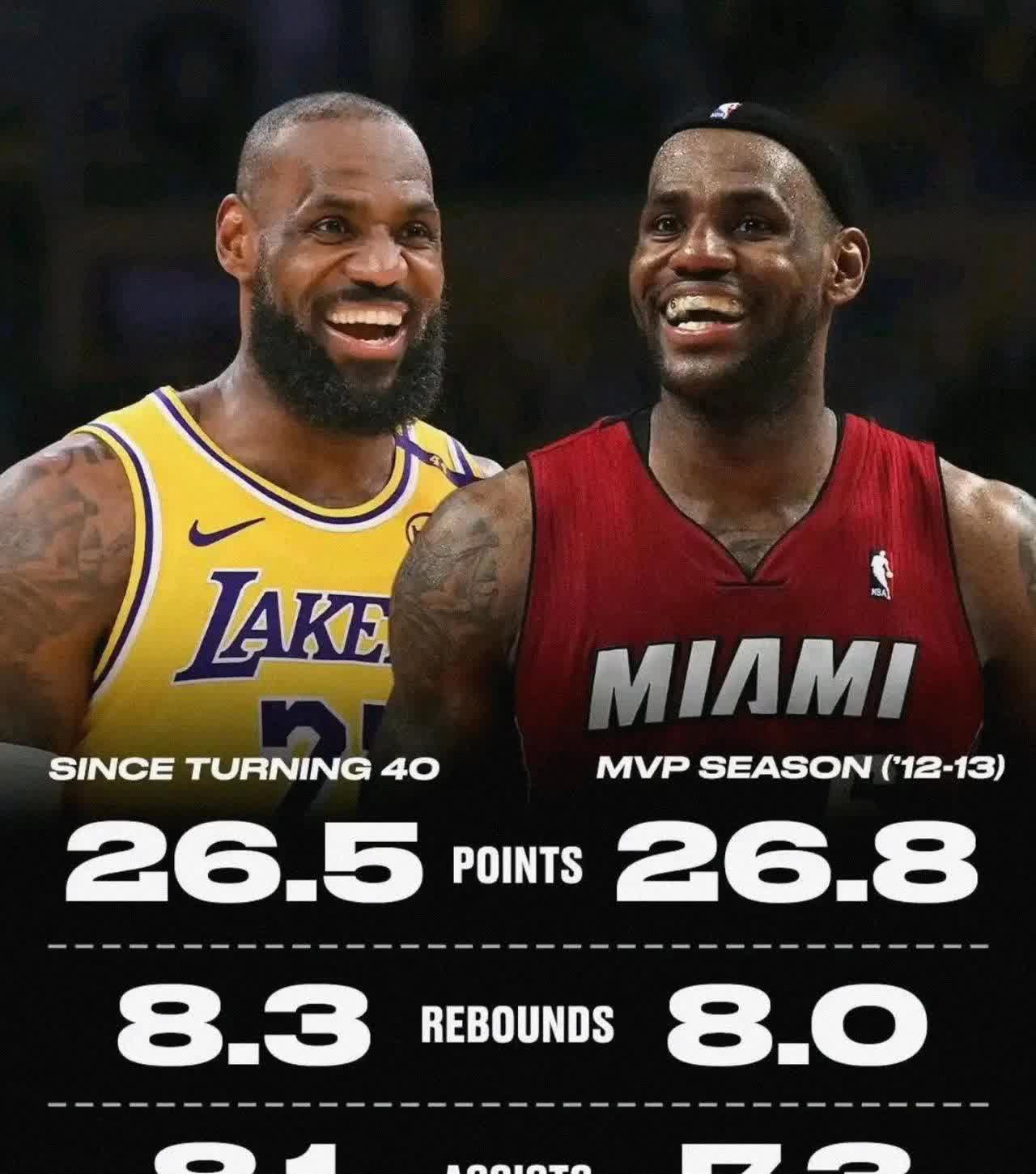 包含巨星对决！詹姆斯VS字母哥，谁将获胜？的词条